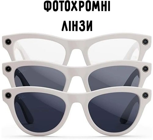 Смарт-окуляри Ray-Ban Meta Skyler
