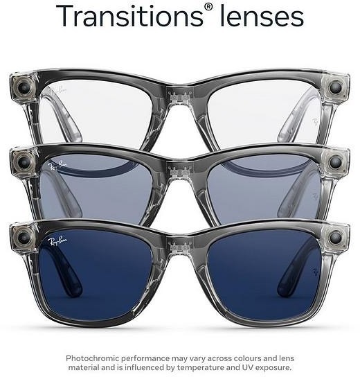 Meta Ray-Ban Wayfarer Gen 2 Shiny Transp. Grey Transition Sapphire