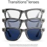 Meta Ray-Ban Wayfarer Gen 2 Shiny Transp. Grey Transition Sapphire