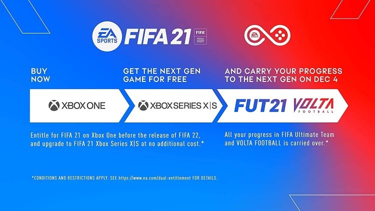 FIFA 21 (Xbox One) FIFA 21 (Xbox One)