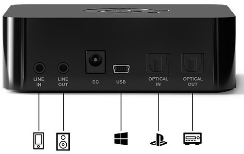 Игровая гарнитура STEELSERIES Arctis Pro Wireless (61473)